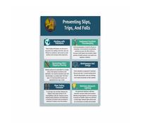 KCDFDVJFBM Prevent Accidents Poster, Slip Trip Fall Tips, Motivational Wall-Art for Office Decor and Home Living Room(Unframed,08x12inch(20x30cm))