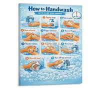 KCDFDVJFBM Proper Hand Hygiene Step by Step Guide Educational Poster Canvas Wall-Art for School or Clinic(Unframed,16x24inch(40x60cm))