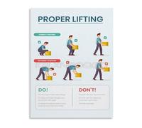 KCDFDVJFBM Proper Lifting Poster Back Educational Chart Canvas for Gym Wall Decor Workplace Training Room Gift(Unframed,12x18inch(30x45cm))