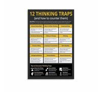 KCDFDVJFBM Reframing Negative Thought Patterns Poster CBT Guide for Mental Wellness and Self Coaching Office Counseling Decor(Framed,12x18inch(30x45cm))