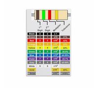 KCDFDVJFBM Resistor Color Band Code Poster Electronics Component Reference Chart Wall-Art Educational Decor for Technician Student Classroom Home Study(Framed,12x18inch(30x45cm))