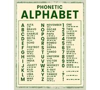 KCDFDVJFBM Retro NATO Phonetic Alphabet Poster, Vintage Aviation Communications Wall Art, Alpha Bravo Charlie Chart for Pilot Gift, Military History Buff Decor(Framed,16x24inch(40x60cm))