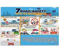 KCDFDVJFBM Road Educational - Traffic Signs & Right of Way Rules Infographic, Wall Decor for School and Home Bedroom(Framed,16x24inch(40x60cm))