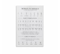 KCDFDVJFBM Roman Numerals Canvas Art, Educational Chart and Minimalist Wall Poster, Math Decor for Classroom Teacher Gift(Unframed,16x24inch(40x60cm))