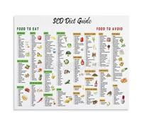 KCDFDVJFBM SCD Diet Food List Poster Specific Carbohydrate Diet Chart for Digestive Condition Management Educational Wall-Art Print Wellness Gift Idea(Framed,08x12inch(20x30cm))