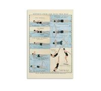 KCDFDVJFBM School Swimming Poster Vintage Swim Meet Art Retro Athletic Wall Decor for Gym Locker Room Sports Enthusiast Gift(Unframed,12x18inch(30x45cm))