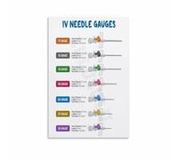 KCDFDVJFBM Science and Medicine Poster Vintage Instruments Diagram Wall-Art Print for Classroom Study Decor Gift(Unframed,16x24inch(40x60cm))