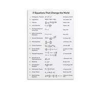KCDFDVJFBM Scientific Poster 17 Equations That Changed The World Canvas Wall-Art Print for Study Room Library Educational Math Decor(Unframed,16x24inch(40x60cm))