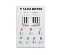 KCDFDVJFBM Set of Music Theory Posters, Piano Notes & Scales Chart Collection, Canvas Wall-Art for Practice Room(Framed,08x12inch(20x30cm))