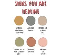 KCDFDVJFBM Set of Recovery Affirmation Posters, DBT Principles Wall-Art Collection, Therapist Office Decor Bundle(Framed,08x12inch(20x30cm))