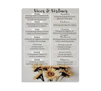 KCDFDVJFBM Seven Deadly Sins and Seven Heavenly Virtues Chart Canvas Painting Wall-Art for Bedroom Study Decor(Framed,12x18inch(30x45cm))