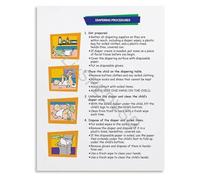 KCDFDVJFBM Shower Gift Idea Diaper Change Guide Poster for First Time Parents Canvas Wall-Art for Nursery(Unframed,08x12inch(20x30cm))