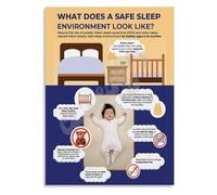KCDFDVJFBM SIDS Prevention Safe Sleep Poster Infant Guide 0-12 Months Canvas Wall-Art for Nursery Parents Education(Unframed,16x24inch(40x60cm))