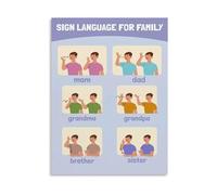KCDFDVJFBM Sign Language Learning Poster - Educational Wall-Art Chart for Parents, Teachers, Home & Classroom(Unframed,12x18inch(30x45cm))