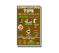 KCDFDVJFBM Simple Composting Guide Poster How to Compost Food Scraps Yard Waste for Beginners Home Garden Classroom Decor(Framed,12x18inch(30x45cm))