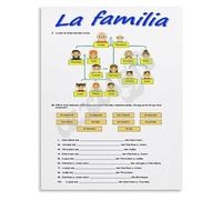 KCDFDVJFBM Spanish Language Learning Poster La Familia Family Tree Wall-Art Canvas Print for Classroom and Home Decor Bedroom Living Room(Unframed,08x12inch(20x30cm))