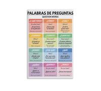KCDFDVJFBM Spanish Question Words Posters - Grammar Charts & Classroom Decor - Educational Wall-Art Set for Spanish Teachers, Homeschool, or Language Learners(Framed,12x18inch(30x45cm))