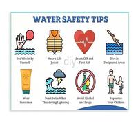 KCDFDVJFBM Swimming Pool Rules Poster Water Tips Chart for Home Pool Area Wall-Art Gift (Unframed,08x12inch(20x30cm))