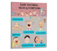 KCDFDVJFBM Teething Guide Poster for Parents Wall-Art Canvas Print Infant Care Tips Nursery Decor Bedroom Living Room Home(Framed,12x18inch(30x45cm))
