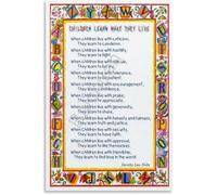 KCDFDVJFBM The Daily Touchstone Learn What They Live Quote Canvas Art for a Values Centered Home Environment(Framed,08x12inch(20x30cm))