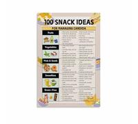 KCDFDVJFBM The Ultimate Candida Diet Snack List, 100+ Low-Sugar & Gut-Friendly Ideas, Reference Wall-Art(Unframed,12x18inch(30x45cm))