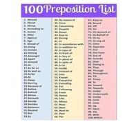 KCDFDVJFBM The Ultimate Prepositions Poster - Complete List of 100 English Prepositions with Examples - Large Educational Print for Modern Classroom or Home Office(Unframed,12x18inch(30x45cm))