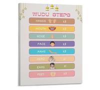 KCDFDVJFBM The Wudu Process Poster Islamic Ablution Chart Canvas Print for Devotional Space and Cultural Appreciation Decor(Unframed,08x12inch(20x30cm))