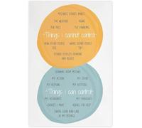 KCDFDVJFBM Things I Can Control Circle Canvas Wall-Art Mental Health Decor | Visual reminder to focus on what you can control release what you cannot(Framed,12x18inch(30x45cm))