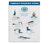 KCDFDVJFBM Throat Activation Poster Essential Yoga Poses and Mantras Canvas Wall-Art for Spiritual Practice Home Studio(Framed,12x18inch(30x45cm))