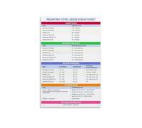 KCDFDVJFBM To The Incredible Nurse, Gift Appreciation Poster on Canvas, Staff Wall-Art for Office or Home Decor(Unframed,16x24inch(40x60cm))