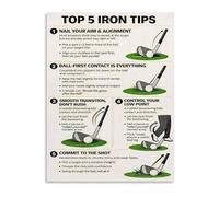 KCDFDVJFBM Top 5 Essential Iron Tips Poster for Beginner Athletes Coaches Canvas Wall-Art for Gym Club Home(Unframed,08x12inch(20x30cm))