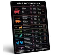 KCDFDVJFBM Ultimate BBQ Temperature Magnet - All-in-One Smoking Guide for Beef, Pork, Poultry, Grilling Gift for Men Who Cook(Unframed,08x12inch(20x30cm))
