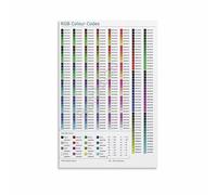 KCDFDVJFBM Ultimate HEX Code Chart Poster Color Correction Quick Reference for Branding and UI Design Office Studio Must Have Design Resource(Framed,08x12inch(20x30cm))