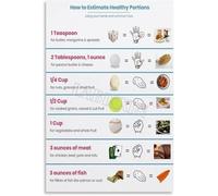 KCDFDVJFBM Ultimate Portion Size Guide Poster Visual Reference for Healthy Eating Using Everyday Objects Wall-Art for Home Kitchen or Office(Framed,16x24inch(40x60cm))