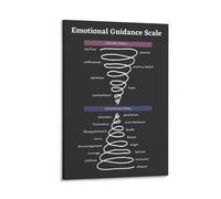 KCDFDVJFBM Upward Spiral Success Guide Motivational Wall-Art for Office Home and Personal Development Space(Unframed,16x24inch(40x60cm))