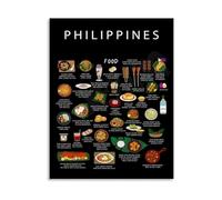 KCDFDVJFBM Vibrant Filipino Street Food Wall-Art Canvas Print Asian Kitchen Decor Home Decor for Living Room Bedroom Office Cultural Art Print(Framed,16x24inch(40x60cm))