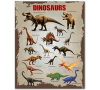 KCDFDVJFBM Vintage Dinosaur Poster - Educational History Wall-Art for, Dino Name Chart for Classroom or Room Decor(Unframed,08x12inch(20x30cm))