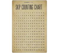KCDFDVJFBM Vintage Skip Counting Numbers 1-15 Chart - Educational Math Poster for Classroom, Homeschool, Nursery, Playroom Retro Wall Decor(Framed,08x12inch(20x30cm))