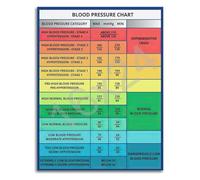 KCDFDVJFBM Visual Knowledge Base Index Chart Poster for Educational Reference and Modern Home Office Wall-Art(Framed,12x18inch(30x45cm))