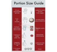 KCDFDVJFBM Visual Portion Sizes Chart Food Measurement Guide Poster for Portion Control Kitchen Dining Room Decor Wellness Gift Wall-Art for Home(Framed,12x18inch(30x45cm))