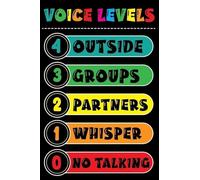 KCDFDVJFBM Voice Level Chart for Classroom Educational Poster Preschool Kindergarten Elementary School Homeschool Learning(Framed,16x24inch(40x60cm))