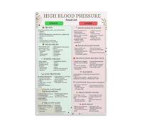KCDFDVJFBM Wellness Foods Reference Chart - Educational Poster on Nutritious Options: as Kitchen Decor, Classroom Aid, or Office Wellness Wall-Art(Framed,12x18inch(30x45cm))