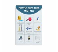 KCDFDVJFBM Workplace Poster Slip Trip Fall Prevention Guide Educational Wall-Art for Factory Break Room(Unframed,16x24inch(40x60cm))
