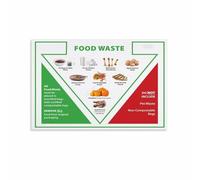 KCDFDVJFBM Zero Waste Kitchen Guide Canvas Painting Food Recycling Poster for Pantry Decor Sustainable Living Infographic Eco Conscious Home Decor(Framed,16x24inch(40x60cm))