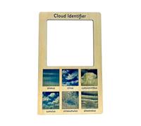 KEALBAUS Nature Guide Finder Cadre - Visualiseur de guide naturel double face, identification de phase de jardin facile à installer (nuages)