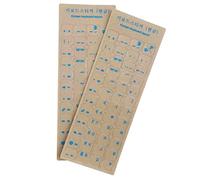KEANBOLL Lot de 2 autocollants de remplacement pour clavier coréen avec fond transparent et lettres bleues pour ordinateur portable, clavier de bureau