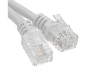 kenable ADSL 2 + Haute Vitesse Broadband Modem câble RJ11 Vers RJ11 20 m Blanc [20 mètre/20m]