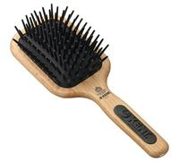 Kent - AirHedz - Brosse démêlante - Pneumatique à picots