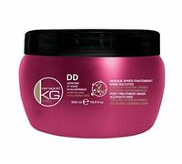 Masque après-traitement DD Keragold 500ML