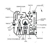 Kero Kero Bonito - Civilisation [Import]